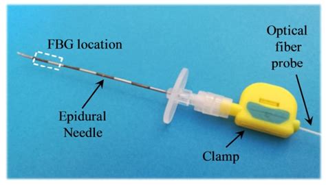 epidurium|Epidural Needle .